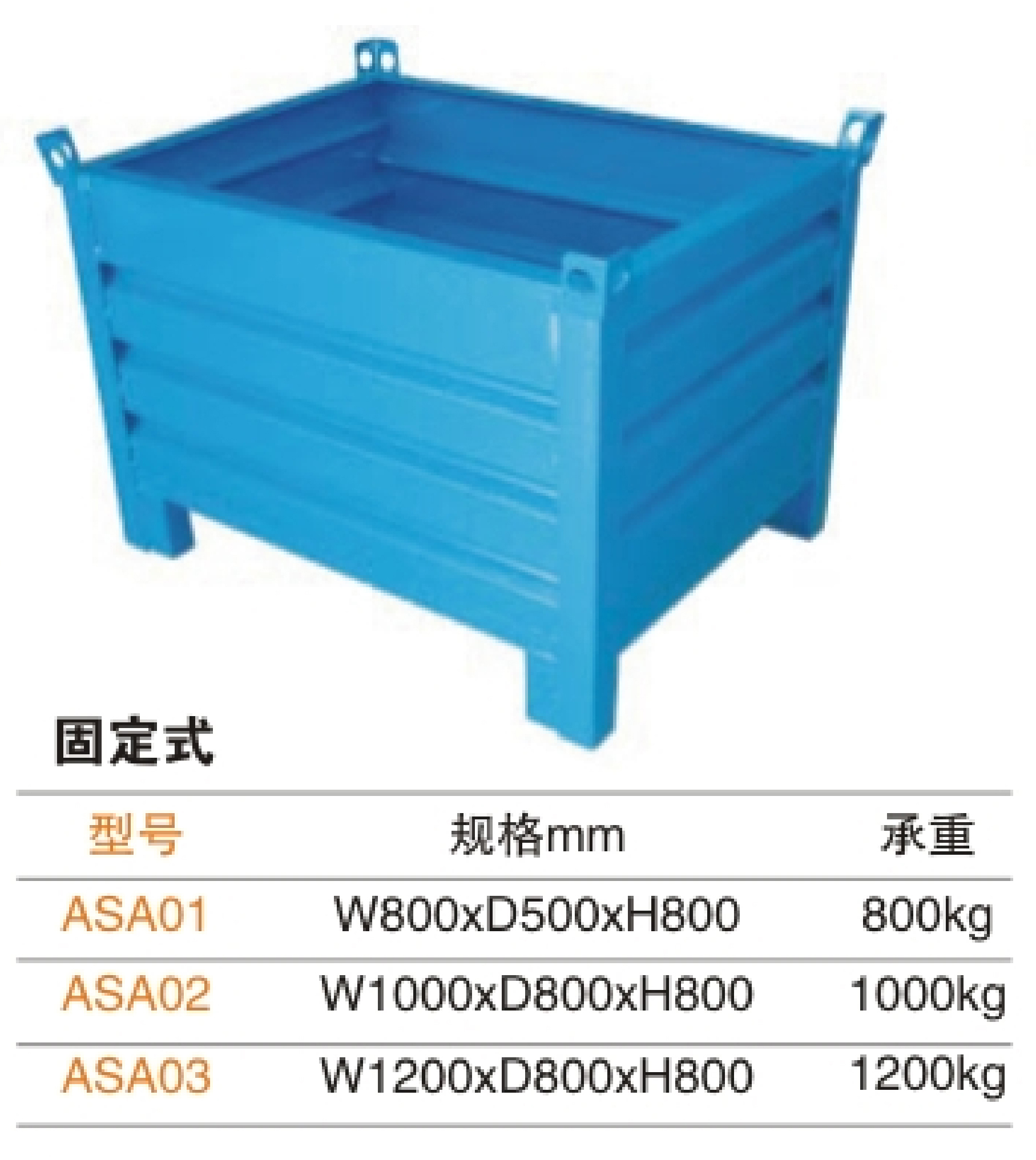 Fixed Metal Panel Box